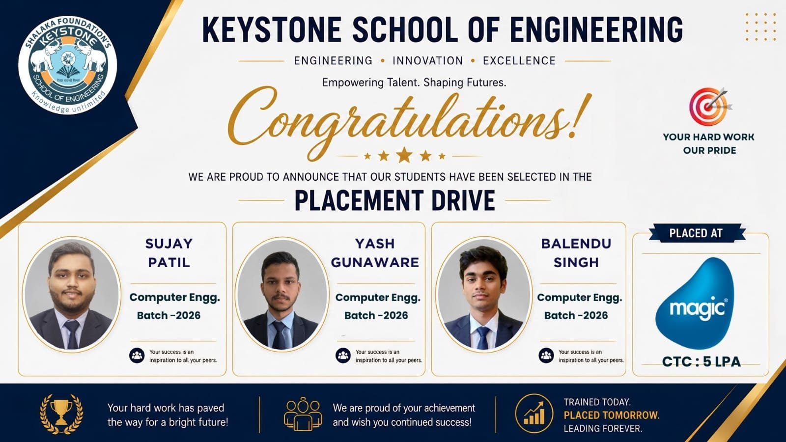 Placement 10