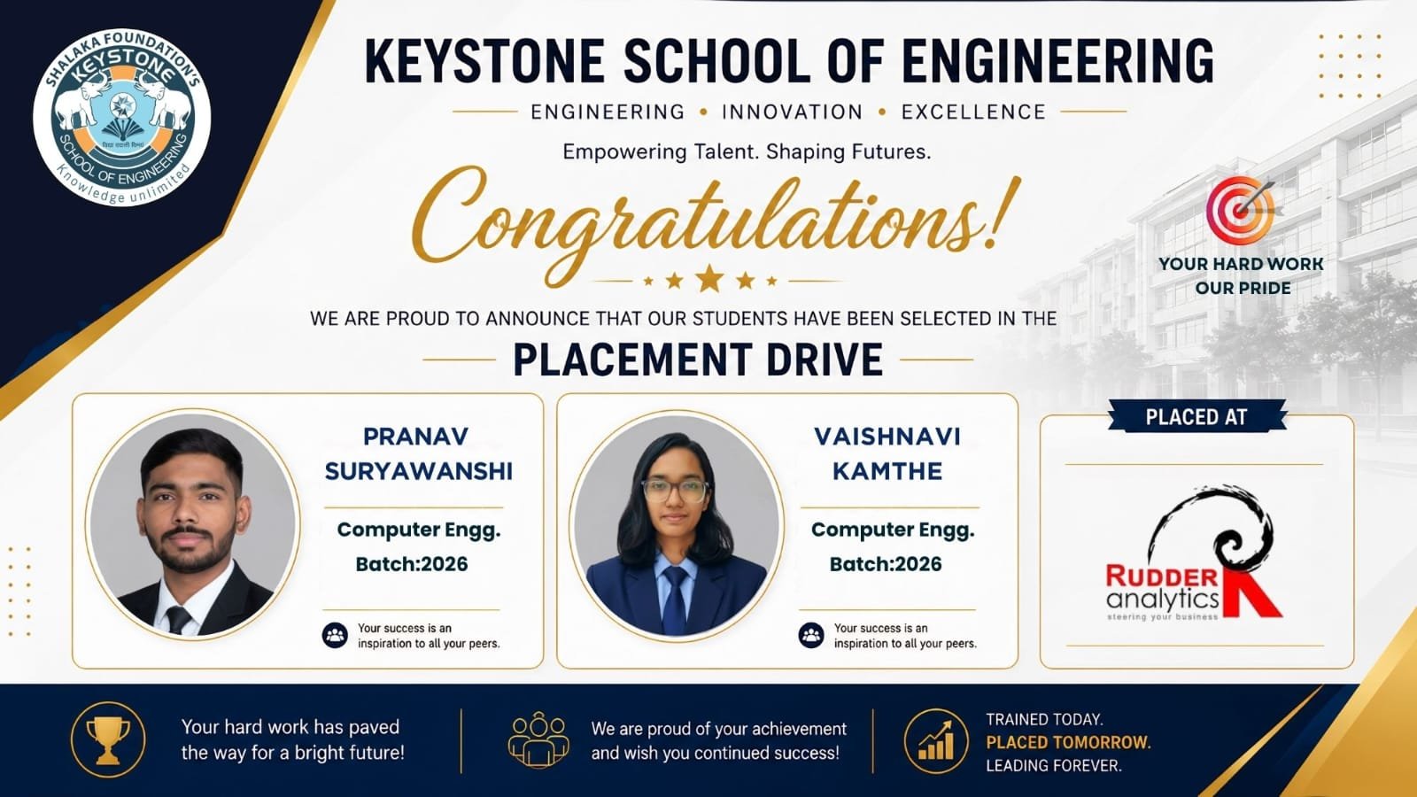 Placement 14