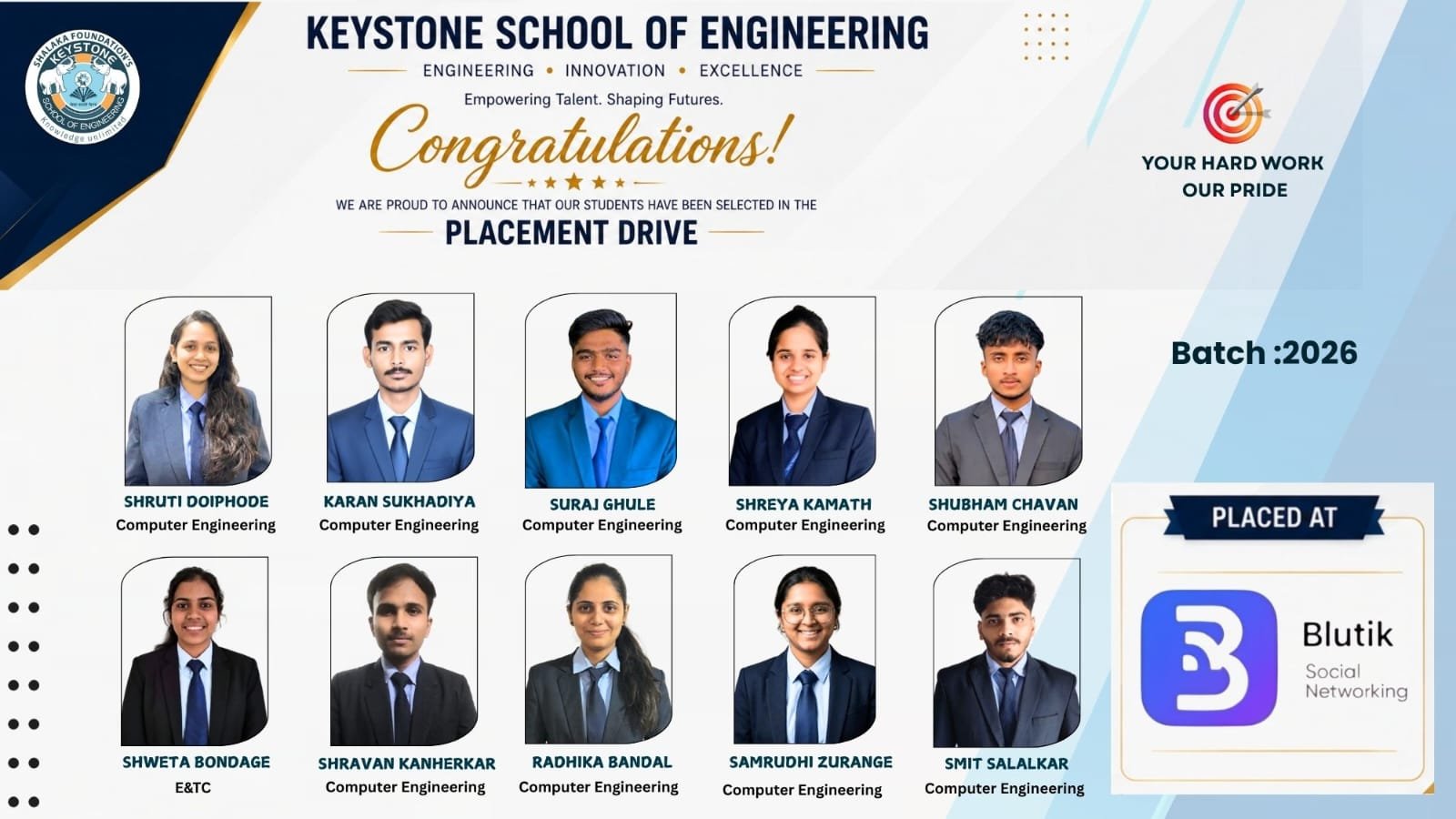 Placement 15