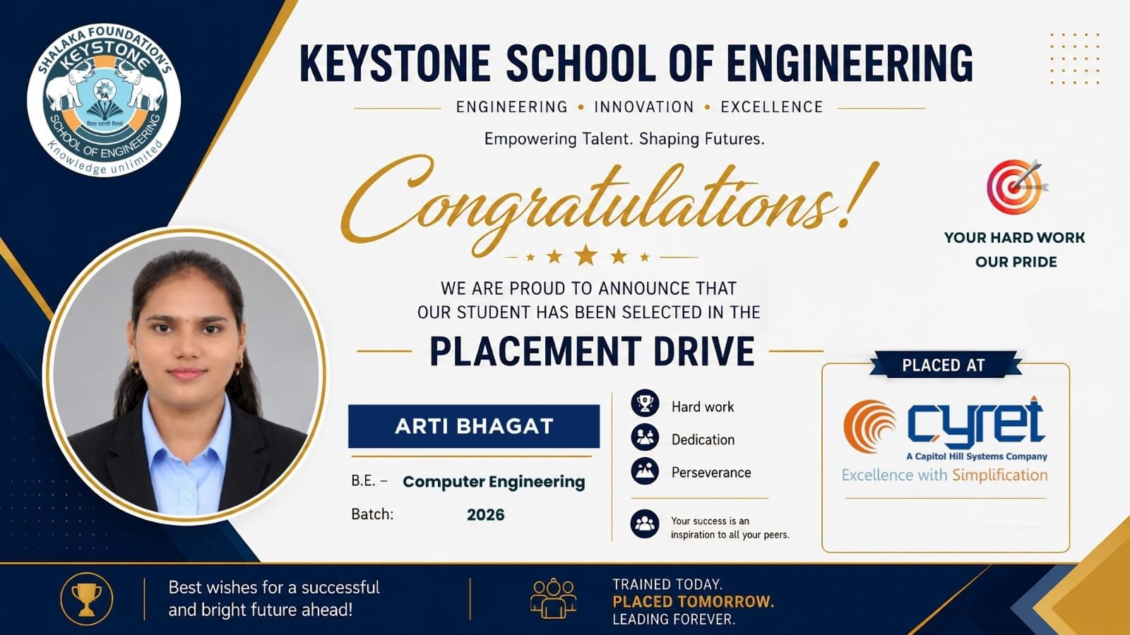 Placement 22