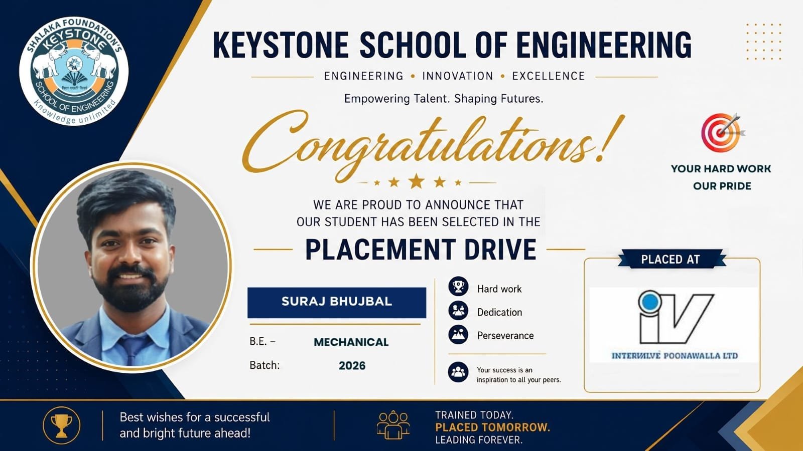 Placement 4