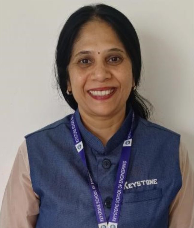 Prof. Rupali Virendrasingh Pawar