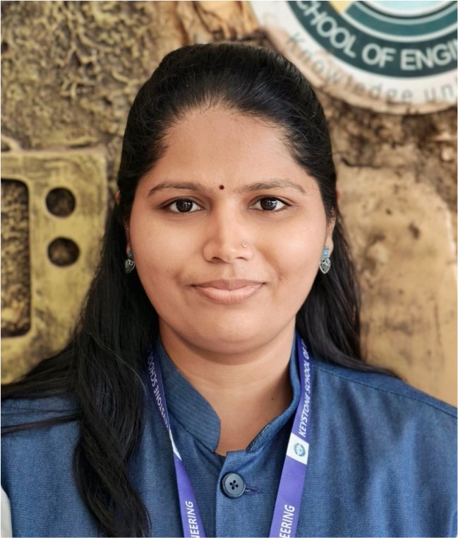 Prof. Kirti Ashok Gavhane